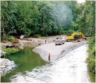 Oceanside Route on Highway 19A near Qualicum