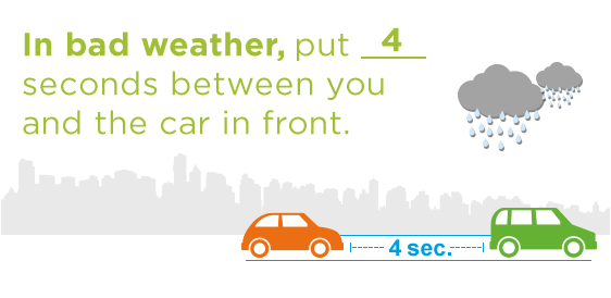 safe distance driving