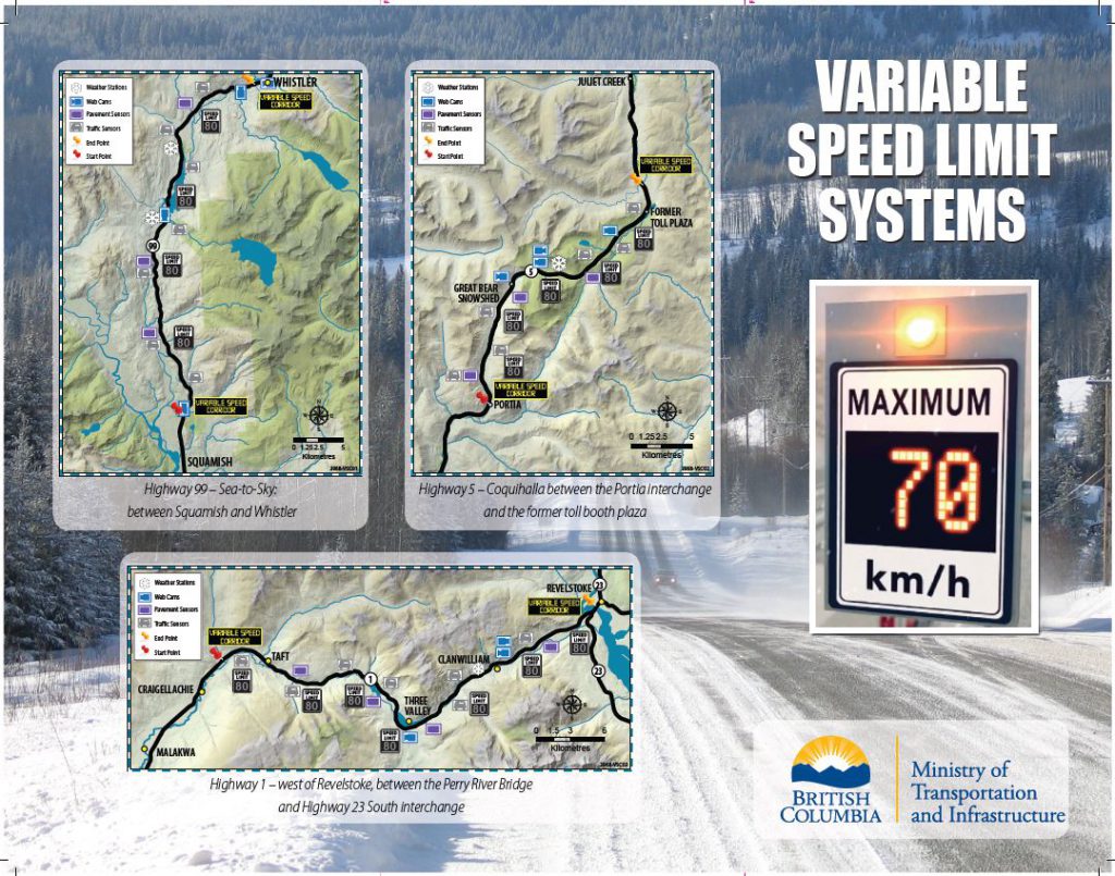 variable speed limit systems