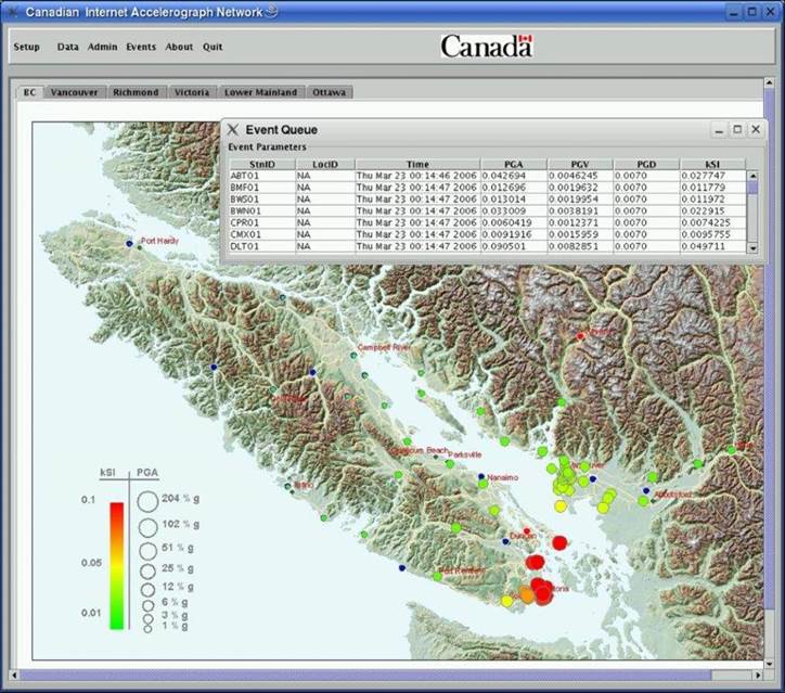 The Science of Speed: How Seismic Sensors & Algorithms Make Early Quake Alerts Possible