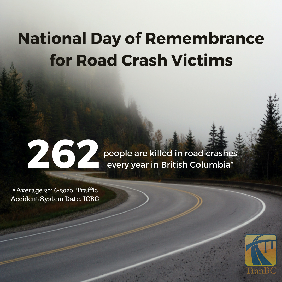 National Day of Remembrance for Road Crash Victims