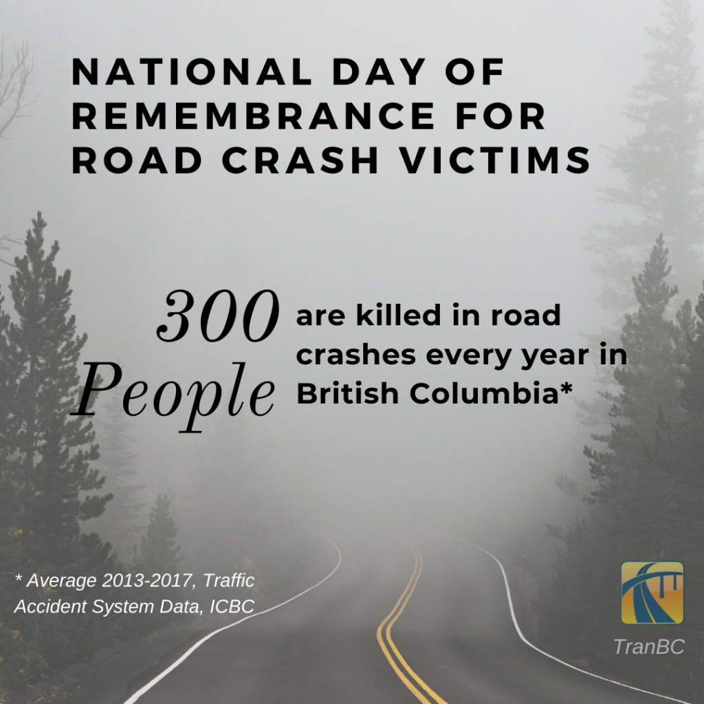 national day of remembrance for Road Crash Victims