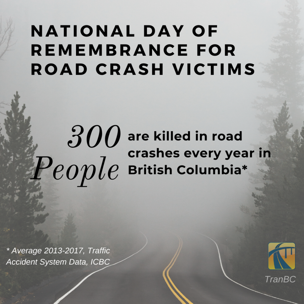National Day of Remembrance for Road Crash Victims