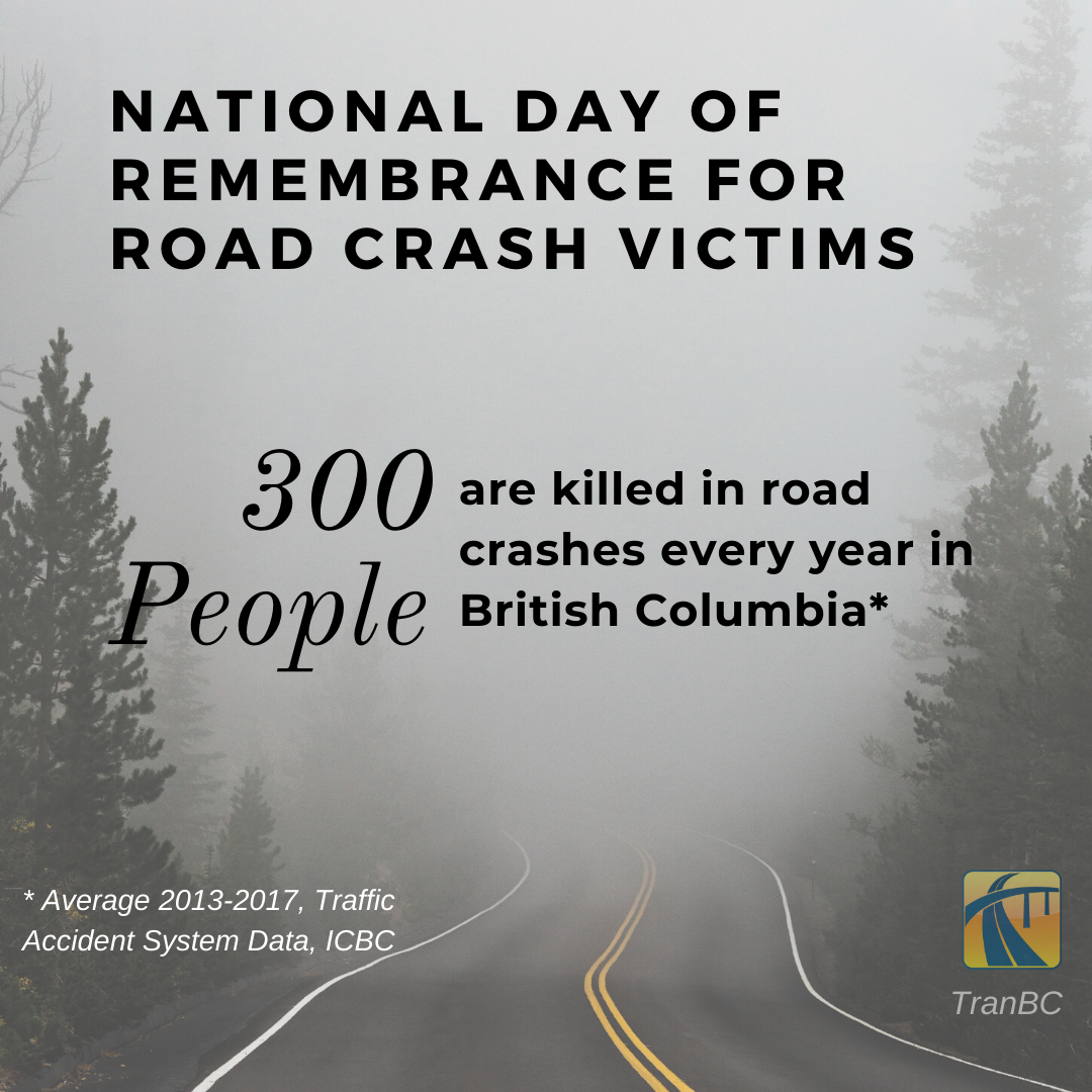 national day of remembrance for Road Crash Victims