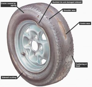 Image courtesy Alex Muir, How a Car Works: https://www.howacarworks.com/illustrations/signs-of-tyre-wear-and-damage